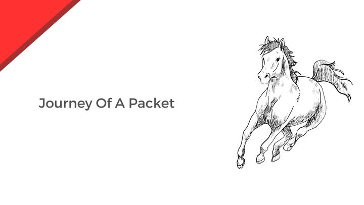 Journey Of A Packet